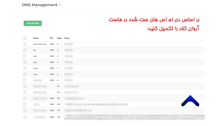 آموزش رفع مشکل عدم ارسال ایمیل از فرم تماس Fluent Forms